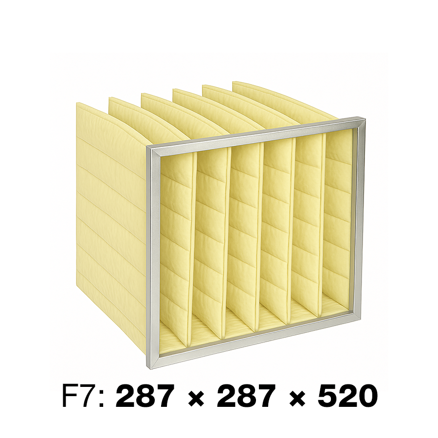 F7 (ePM1 60%)